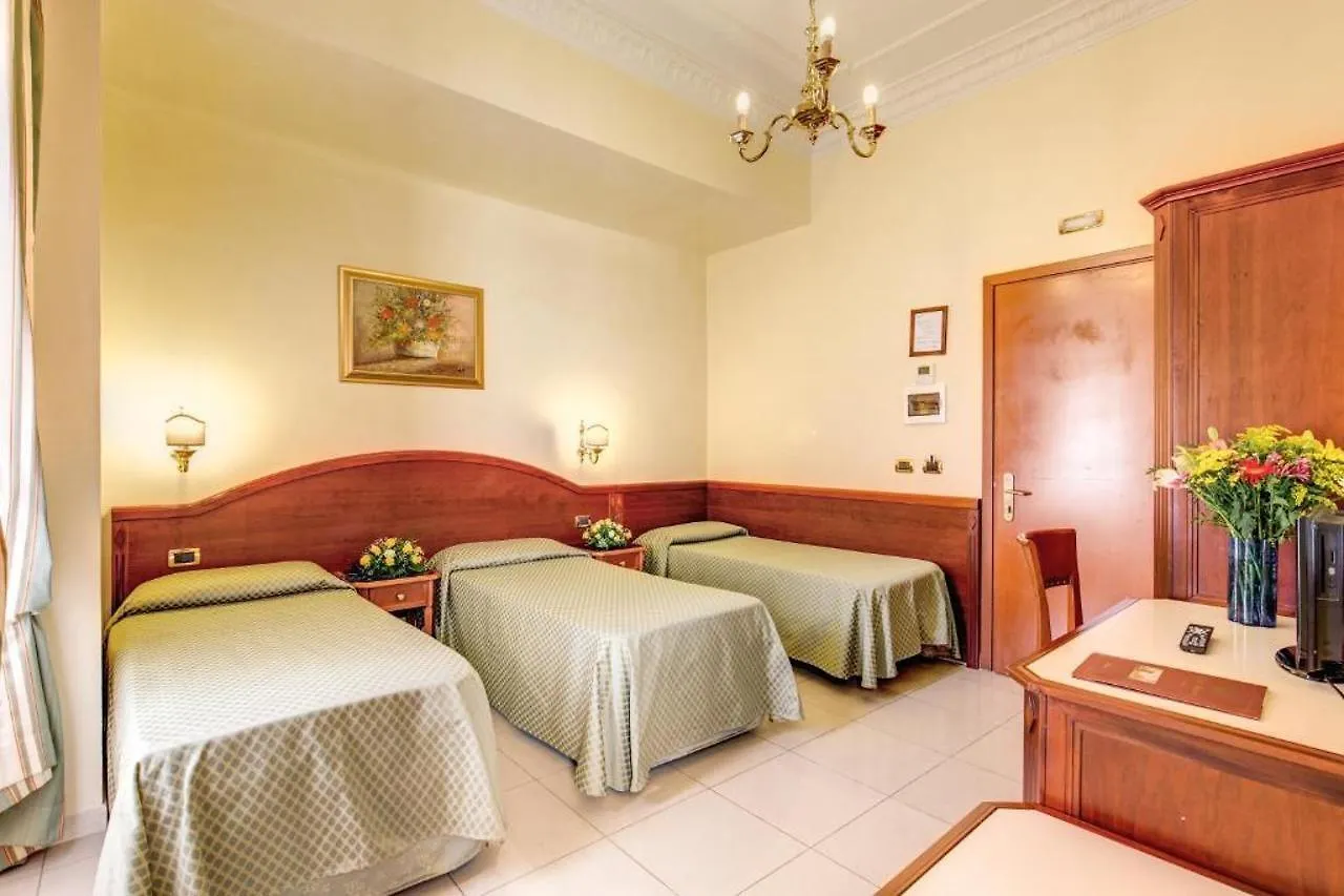 ***  Hotel Contilia Rome Italy