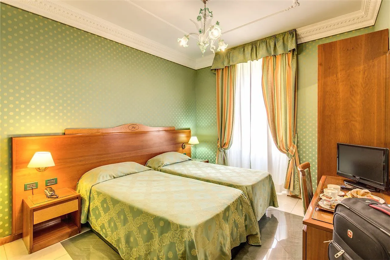 Hotel Contilia Rome Italy